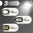 Uniross Rechargeable Headlight