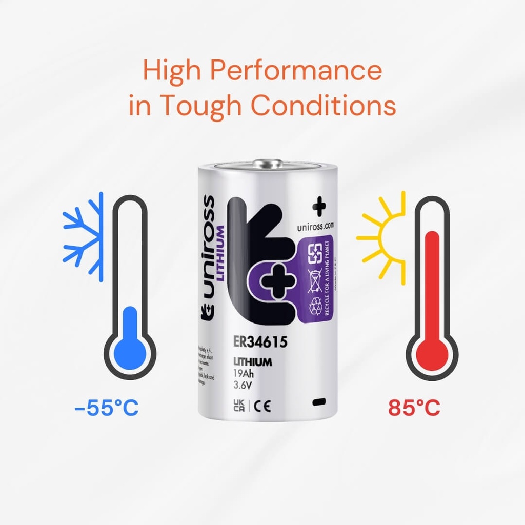 Uniross UER34615 Lithium Thionyl Chloride Battery