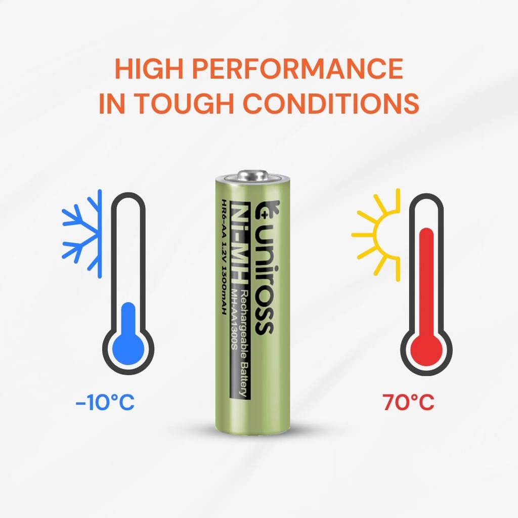 Uniross MH-AA1300S Nimh AA Battery 