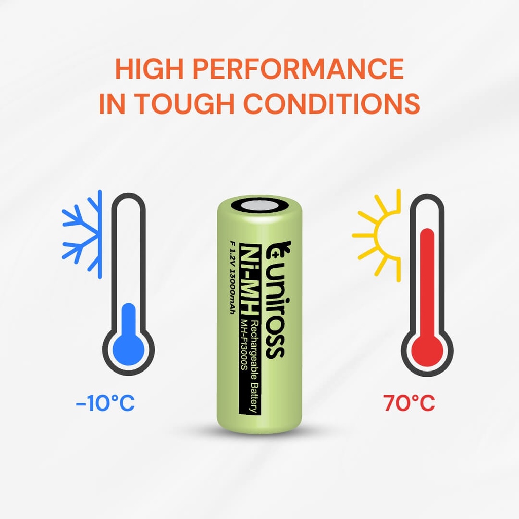 Uniross MH-F13000S_TB Nimh F Battery
