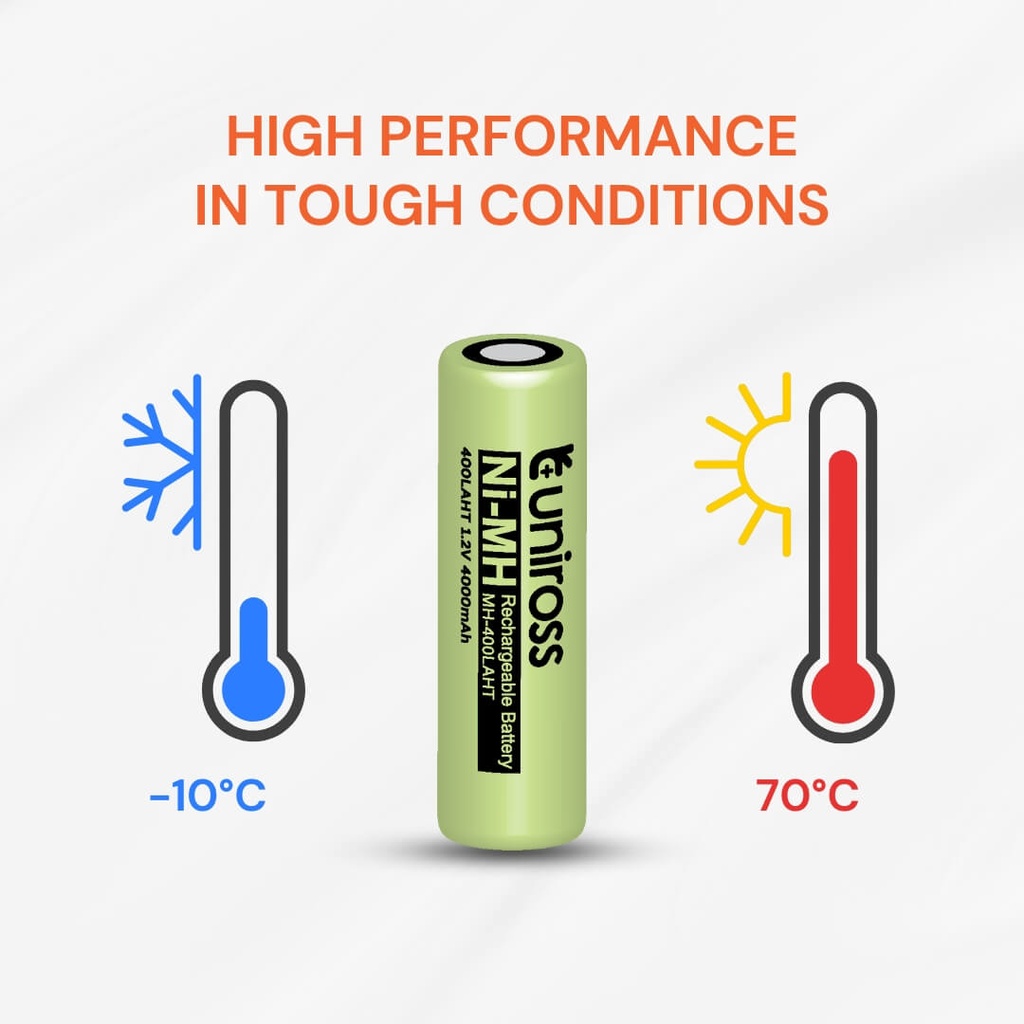Uniross MH-400LAHT_WB Nimh LAHT (18700) Battery