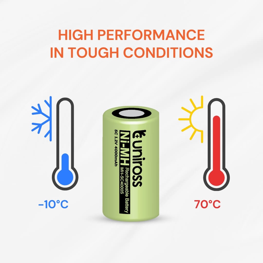Uniross MH-SC4000S_TB Nimh SC Battery