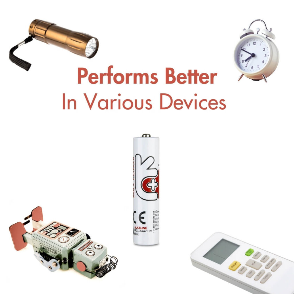 Uniross LR03 AAA Max Power Alkaline Battery