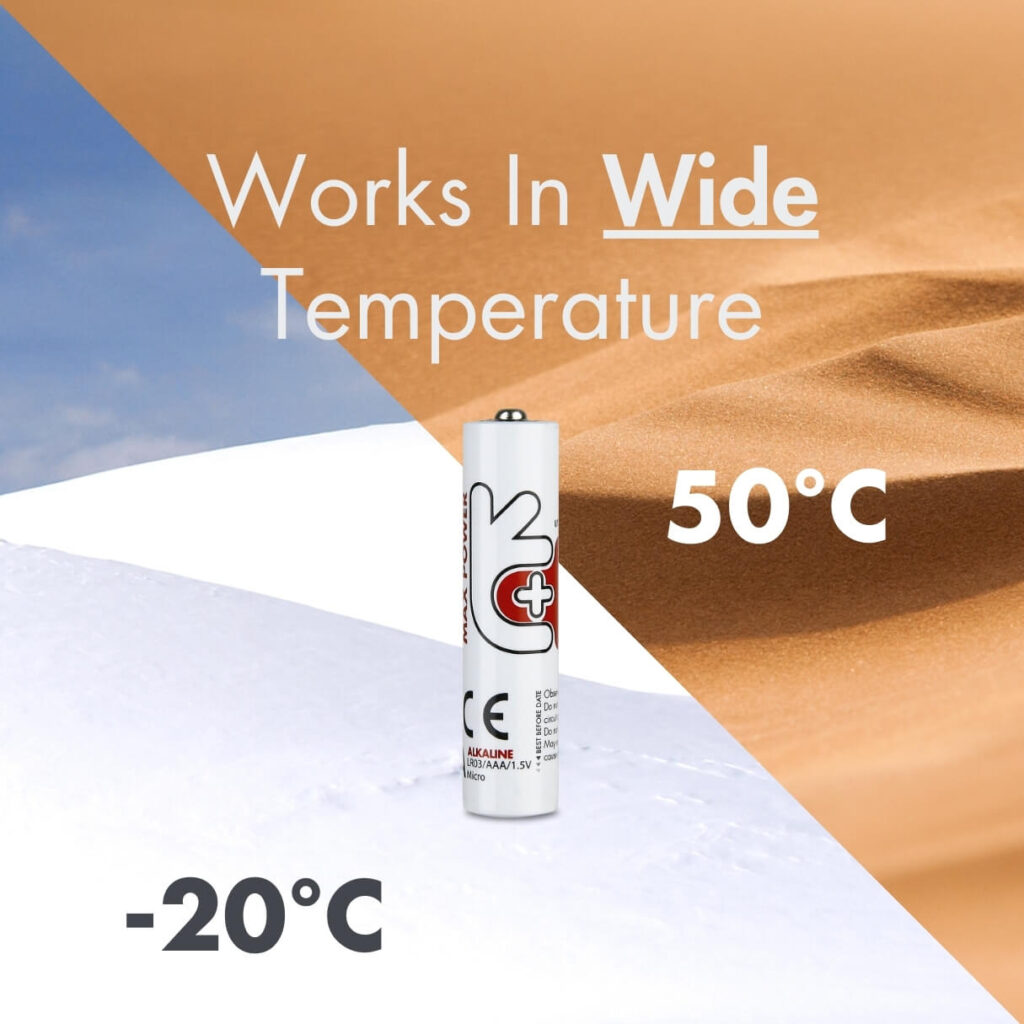 Uniross LR03 AAA Max Power Alkaline Battery