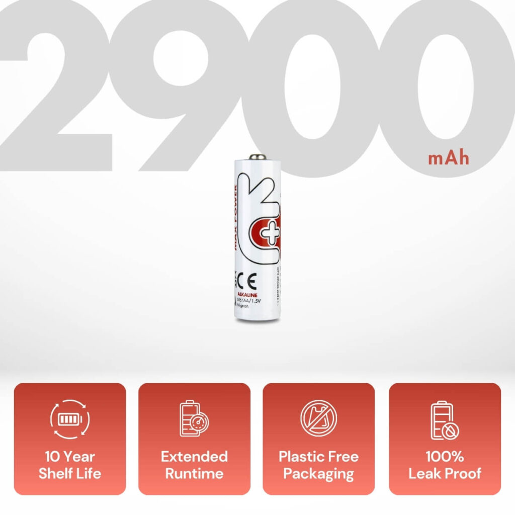 Uniross LR6 AA Max Power Alkaline Battery
