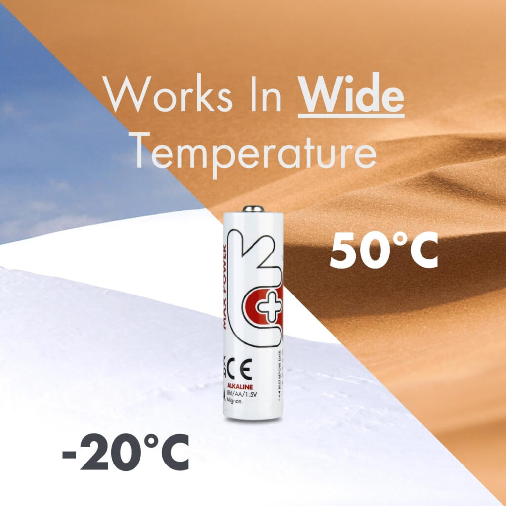 Uniross LR6 AA Max Power Alkaline Battery