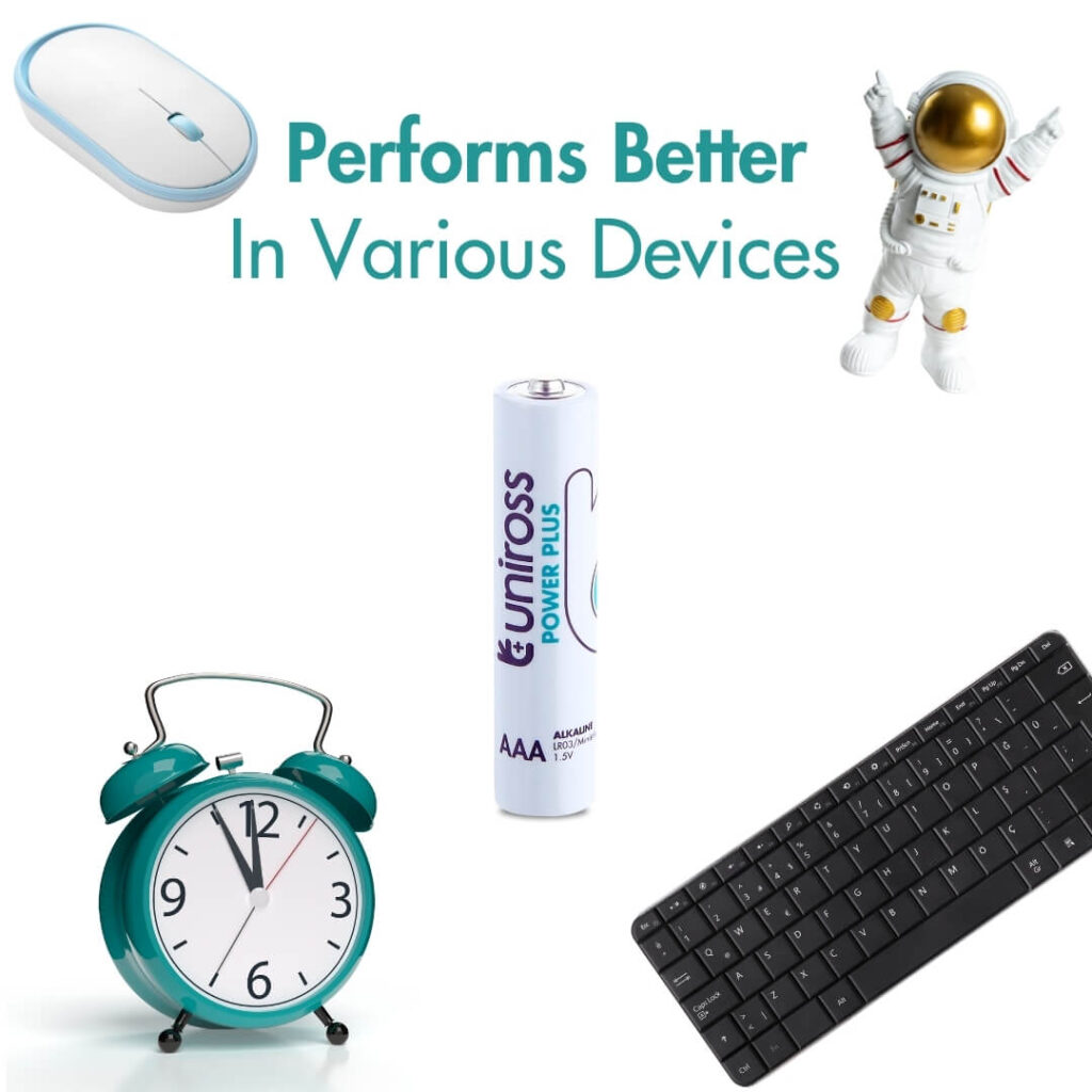 Uniross AAA Power Plus Alkaline Batteries (Blister 2)