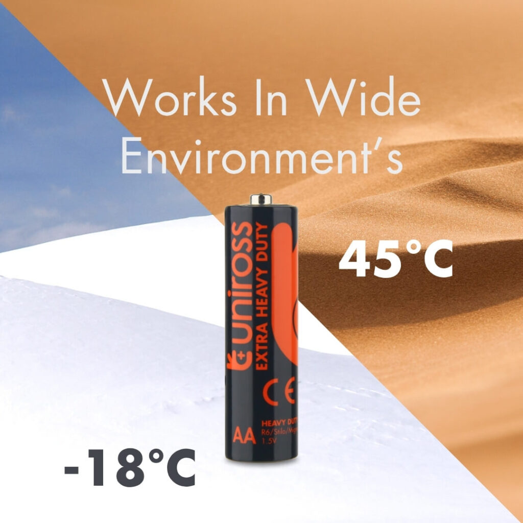 Uniross R6 AA Heavy Duty Zinc Battery (Blister Pack 10) 4 Uniross R6 AA Heavy Duty Zinc Battery (Blister Pack 10)