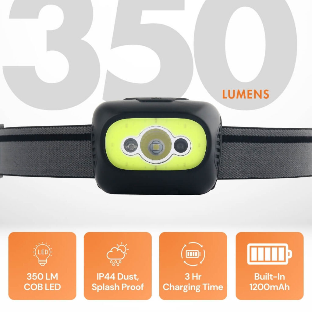 Uniross ProLite Headlamp - 350LM