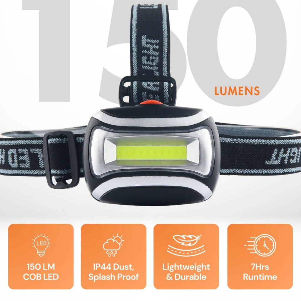 UnirossUltraLite Headlamp - 150LM