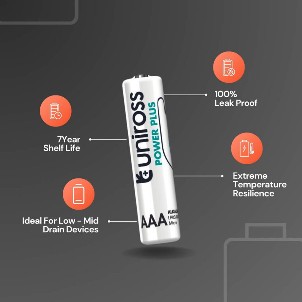 Uniross LR03 AAA Power Plus Alkaline AAA Battery (Box 40)