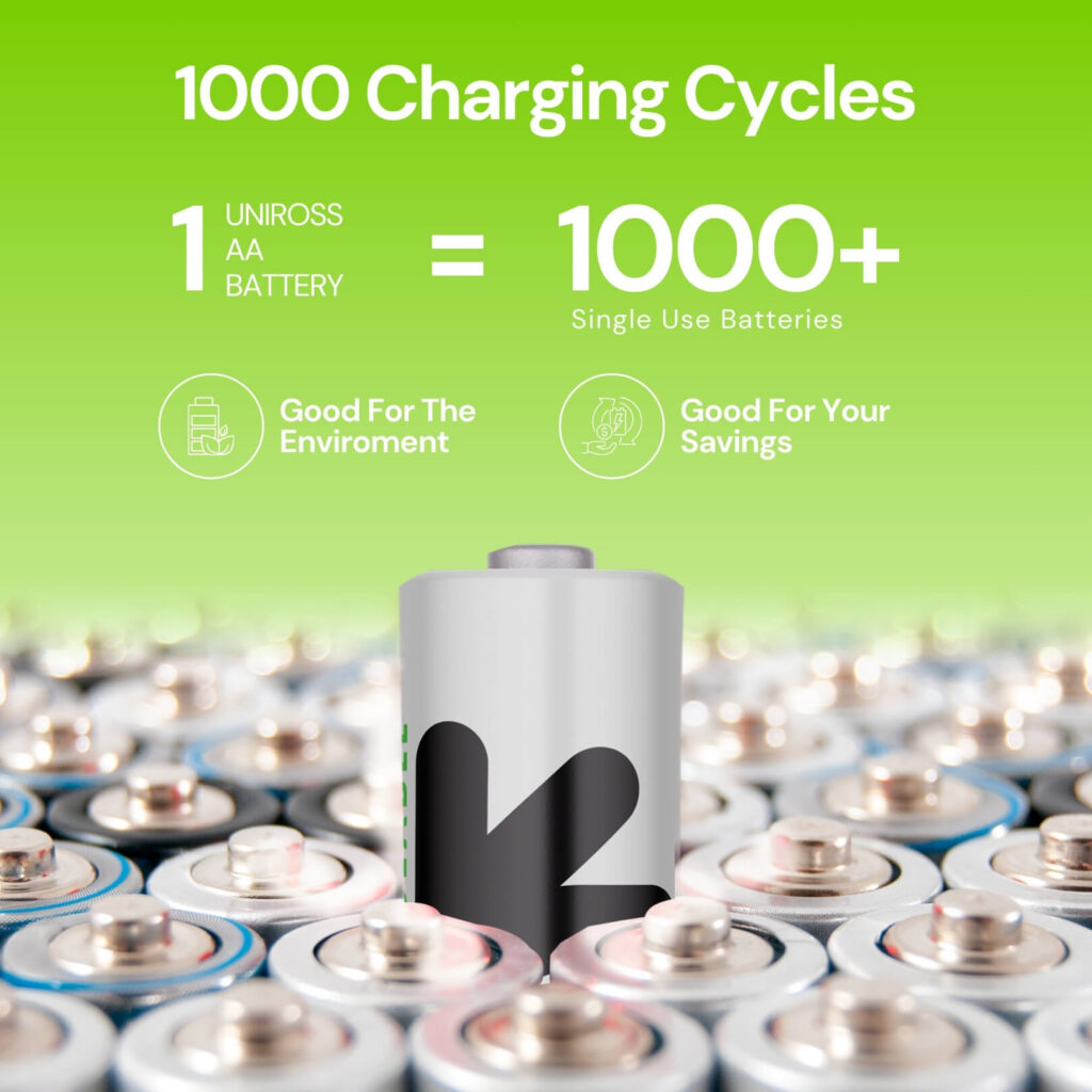 Uniross Ni-MH Rechargeable AA Battery 2700mAh (Pack of 4)