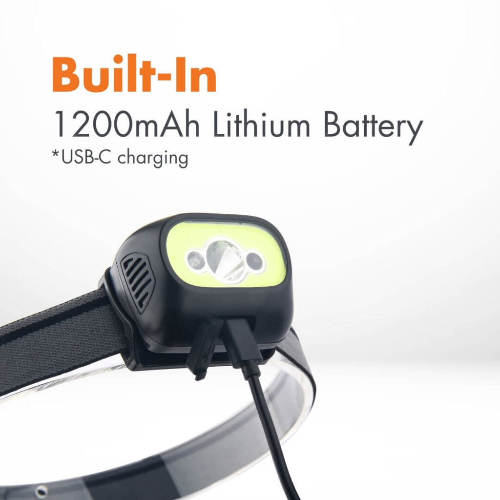 Uniross ProLite Headlamp - 350LM