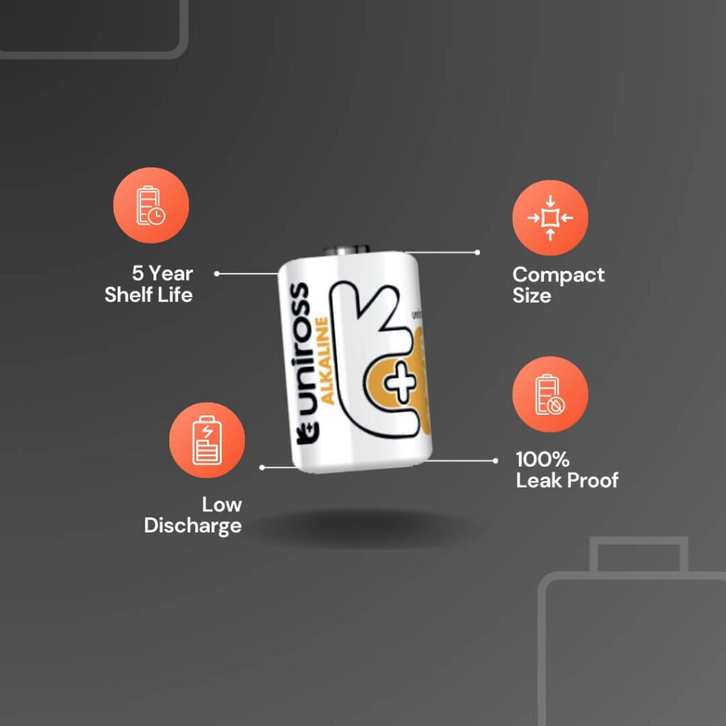 Uniross Micro-Alkaline Battery U1A11 (Blister Of 1)