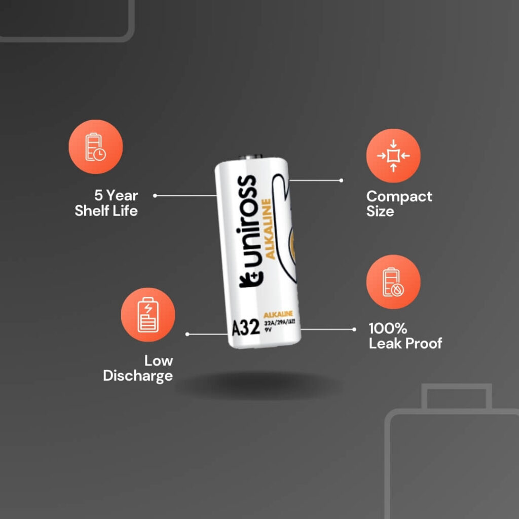 Uniross Micro-Alkaline Battery U1A32 (Blister of 1)