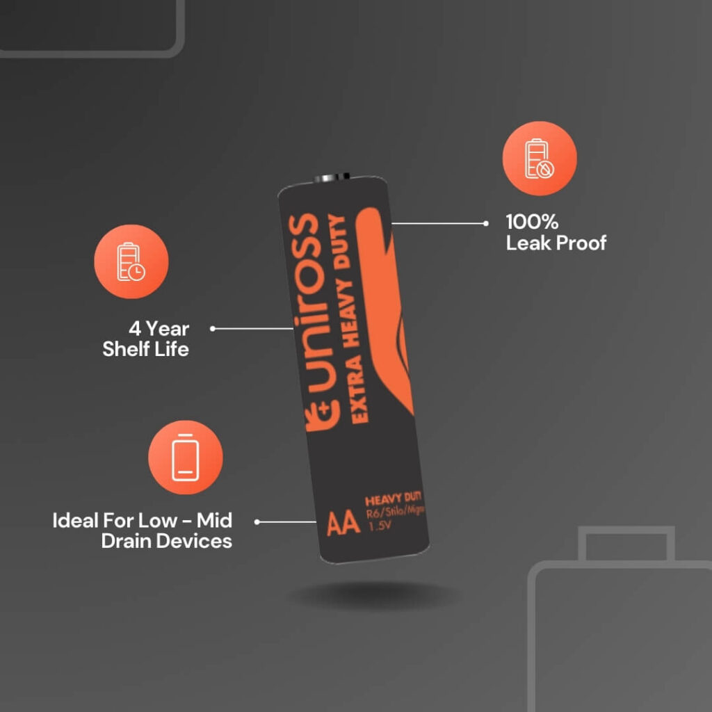Uniross R6 AA Heavy Duty Zinc Battery (Strip Pack 10)