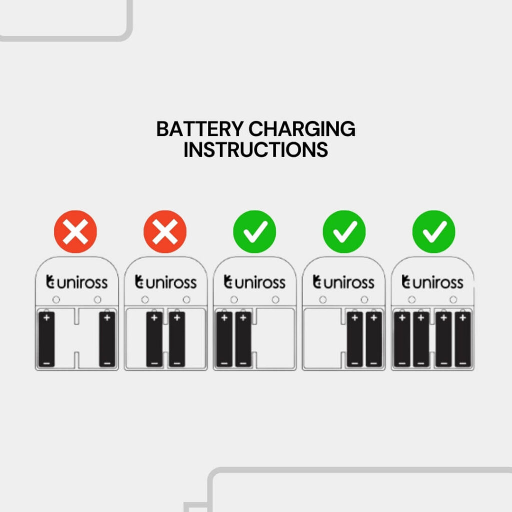 Uniross Value Battery Charger for AA & AAA Batteries - Includes 4 Rechargeable AA Batteries