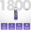 Features Of Uniross Li-ion 18650 1800mAh Battery