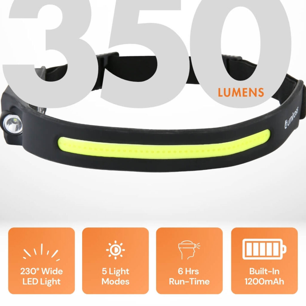 Uniross Rechargeable Headlamp – 350 Lumens, 230° Wide-Angle Beam & Motion Sensor