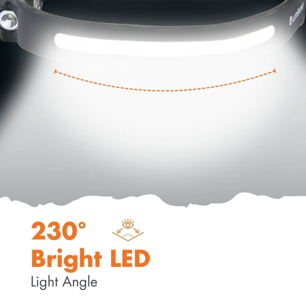 Uniross Rechargeable Headlamp – 350 Lumens, 230° Wide-Angle Beam & Motion Sensor