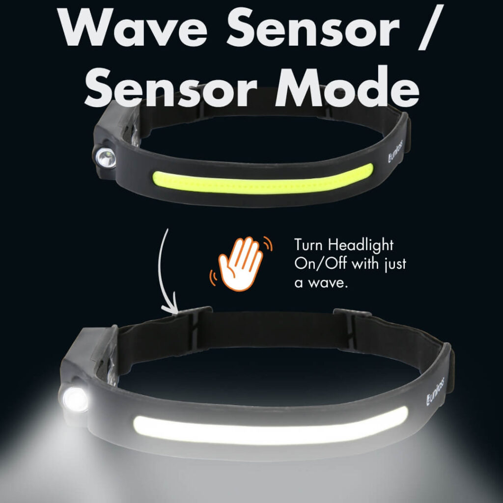 Uniross Rechargeable Headlamp – 350 Lumens, 230° Wide-Angle Beam & Motion Sensor